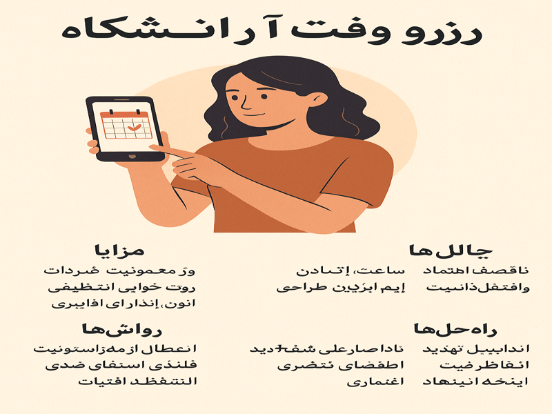 رزرو وقت آرایشگاه +راهنمای جامع برای مشتریان و آرایشگران
